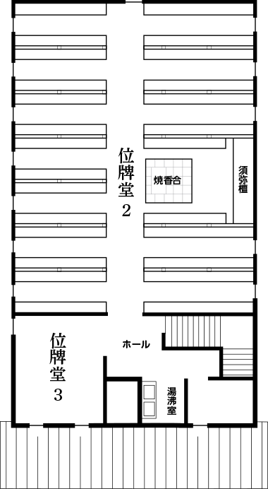 位牌堂2階